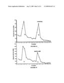 Use of Hydrogen sulfide in the treatment of eye diseases diagram and image