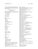 Pharmaceutical Composition Containing an Extract of a Solidago Species diagram and image