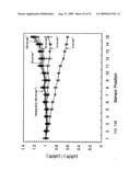 SPATIOTEMPORAL AND GEOMETRIC OPTIMIZATION OF SENSOR ARRAYS FOR DETECTING ANALYTES IN FLUIDS diagram and image