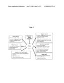 MULTIPLE AMPOULE DELIVERY SYSTEMS diagram and image