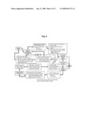 MULTIPLE AMPOULE DELIVERY SYSTEMS diagram and image