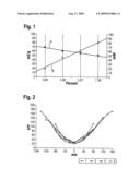 PROCESS FOR THE PRODUCTION OF METAL OXIDE POWDERS diagram and image