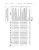 BIOMARKERS UPREGULATED IN PROSTATE CANCER diagram and image