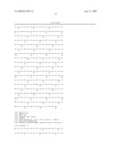 BIOMARKERS UPREGULATED IN PROSTATE CANCER diagram and image