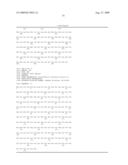 BIOMARKERS UPREGULATED IN PROSTATE CANCER diagram and image