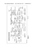 BIOMARKERS UPREGULATED IN PROSTATE CANCER diagram and image