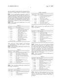 BIOMARKERS UPREGULATED IN PROSTATE CANCER diagram and image