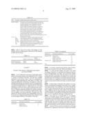 BIOMARKERS UPREGULATED IN PROSTATE CANCER diagram and image