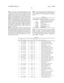 BIOMARKERS UPREGULATED IN PROSTATE CANCER diagram and image