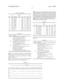 BIOMARKERS UPREGULATED IN PROSTATE CANCER diagram and image