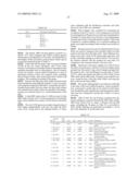 BIOMARKERS UPREGULATED IN PROSTATE CANCER diagram and image