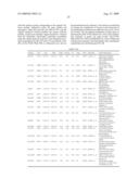 BIOMARKERS UPREGULATED IN PROSTATE CANCER diagram and image