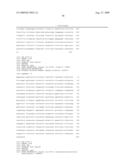 BIOMARKERS UPREGULATED IN PROSTATE CANCER diagram and image