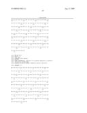 BIOMARKERS UPREGULATED IN PROSTATE CANCER diagram and image