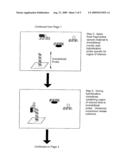 METHODS OF ISOLATING AND PURIFYING NUCLEIC ACID-BINDING BIOMOLECULES AND COMPOSITIONS INCLUDING SAME diagram and image