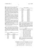 MULTIPLE SNP FOR DIAGNOSING COLORECTAL CANCER, MICROARRAY AND KIT COMPRISING THE SAME, AND METHOD OF DIAGNOSING COLORECTAL CANCER USING THE SAME diagram and image