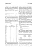 MULTIPLE SNP FOR DIAGNOSING COLORECTAL CANCER, MICROARRAY AND KIT COMPRISING THE SAME, AND METHOD OF DIAGNOSING COLORECTAL CANCER USING THE SAME diagram and image