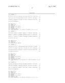 MULTIPLE SNP FOR DIAGNOSING COLORECTAL CANCER, MICROARRAY AND KIT COMPRISING THE SAME, AND METHOD OF DIAGNOSING COLORECTAL CANCER USING THE SAME diagram and image