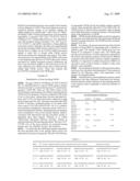 Methods and Compositions for Vitamin K Epoxide Reductase diagram and image