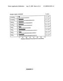 Vitro Method for the Prognosis of Progression of a Cancer and of the Outcome in a Patient and Means for Performing Said Method diagram and image