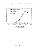 Highly Sensitive Immunoassays and Antibodies for Detection of Blood Factor VIII diagram and image