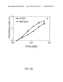 Highly Sensitive Immunoassays and Antibodies for Detection of Blood Factor VIII diagram and image