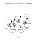 Highly Sensitive Immunoassays and Antibodies for Detection of Blood Factor VIII diagram and image