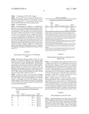 Highly Sensitive Immunoassays and Antibodies for Detection of Blood Factor VIII diagram and image