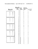 Layered peptide/antigen arrays - for high-throughput antibody screening of clinical samples diagram and image