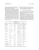 Layered peptide/antigen arrays - for high-throughput antibody screening of clinical samples diagram and image