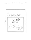 METHODS FOR DIAGNOSIS OF ACUTE CORONARY SYNDROME diagram and image