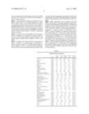 METHODS FOR DIAGNOSIS OF ACUTE CORONARY SYNDROME diagram and image