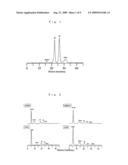 Process for producing sugar chain derivative, structure analysis method, and sugar chain derivative diagram and image