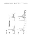 Process for producing sugar chain derivative, structure analysis method, and sugar chain derivative diagram and image