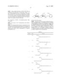 Process for producing sugar chain derivative, structure analysis method, and sugar chain derivative diagram and image