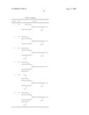 Process for producing sugar chain derivative, structure analysis method, and sugar chain derivative diagram and image