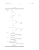 Process for producing sugar chain derivative, structure analysis method, and sugar chain derivative diagram and image