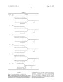 Process for producing sugar chain derivative, structure analysis method, and sugar chain derivative diagram and image