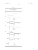 Process for producing sugar chain derivative, structure analysis method, and sugar chain derivative diagram and image