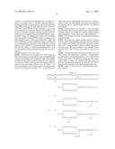 Process for producing sugar chain derivative, structure analysis method, and sugar chain derivative diagram and image