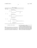 Process for producing sugar chain derivative, structure analysis method, and sugar chain derivative diagram and image