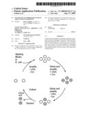 Site specific incorporation of keto amino acids into proteins diagram and image