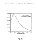 Site specific incorporation of keto amino acids into proteins diagram and image