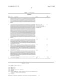 Site specific incorporation of keto amino acids into proteins diagram and image