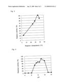 D-AMINOACYLASE diagram and image