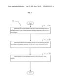 METHODS FOR PATHOGEN DETECTION diagram and image