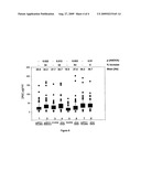 High-level expression of recombinant antibody in a mammalian host cell diagram and image