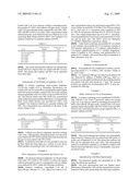 Method for Procyanidin Analysis diagram and image