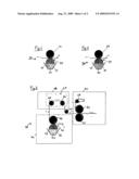 Application of a reagent to a matrix material diagram and image