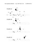 Caffeine Detection Via Internally-Referenced Two Part Assay diagram and image